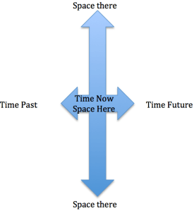 Screen Shot 2015-07-17 at 2.34.33 PM