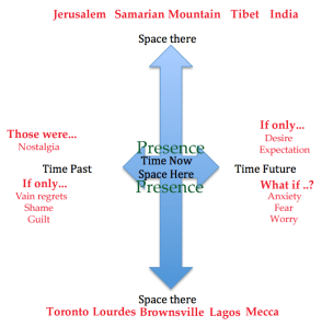 Screen Shot 2015-07-17 fixed